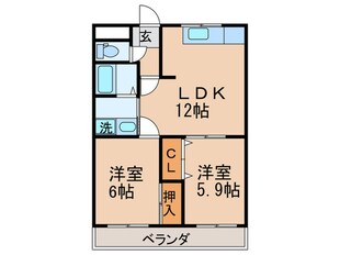 フォレストーク ウエストの物件間取画像